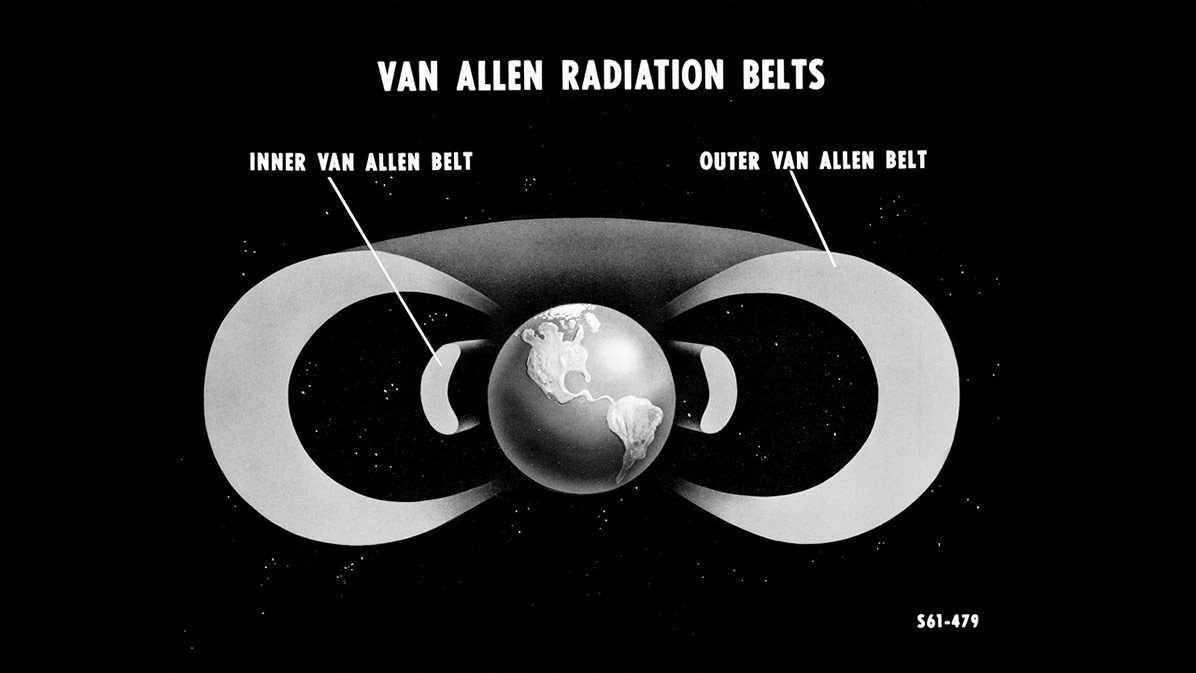 This early schematic of the Van Allen Belts' structure was created after the first NASA satellite discovered their existence in 1958. This early schematic of the Van Allen Belts' structure was created after the first NASA satellite discovered their existence in 1958.