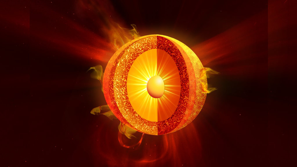 Layers of the Sun Layers of the Sun