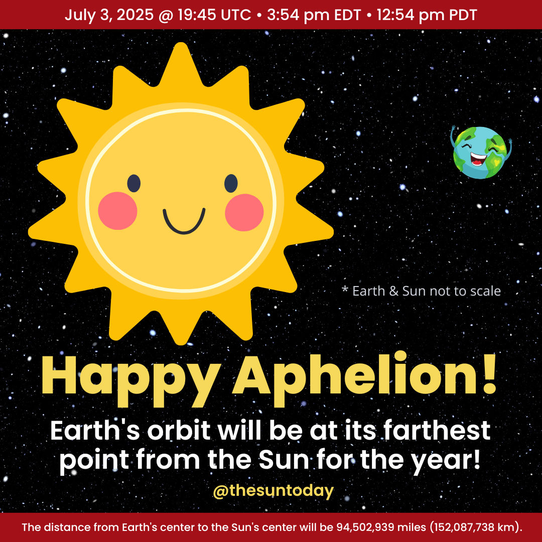 So Far Away: Aphelion 2025